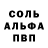 Первитин винт ICONIC BGM